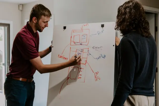 Persona dibujando un esquema de contenido en una pizarra blanca