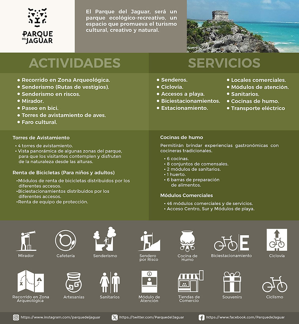 Jaguar park activities