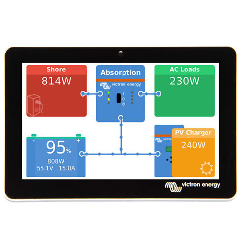 Ferndisplay GX Touch 70 für CERBO GX 7 Zoll, USB, HDMI