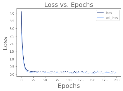 LossEpoch2.png