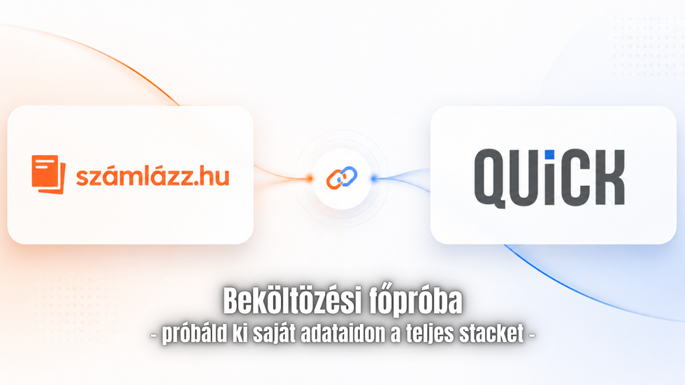 QUiCK Guide: hogyan próbáld ki a teljes QUiCK + Számlázz.hu stacket kevés pénzből?