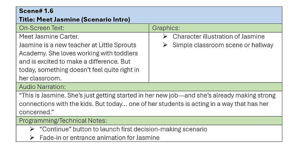 Scene 1.6- Meet Jasmine