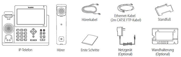 Verpackungsinhalt Yealink