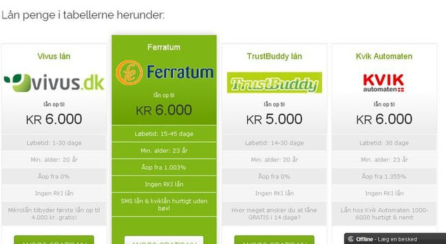 Billige forbrugslån uden sikkerhed!