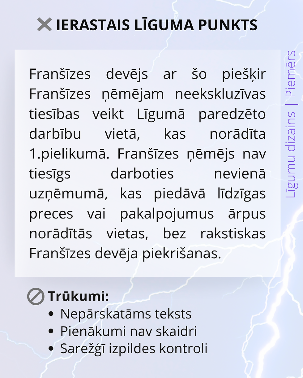 Līgumu sagatavošana - juridiskā dizaina piemērs
