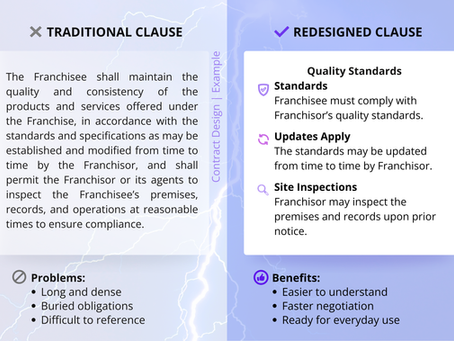 Pārskatām līgumus, ievērojot juridiskā dizaina principus