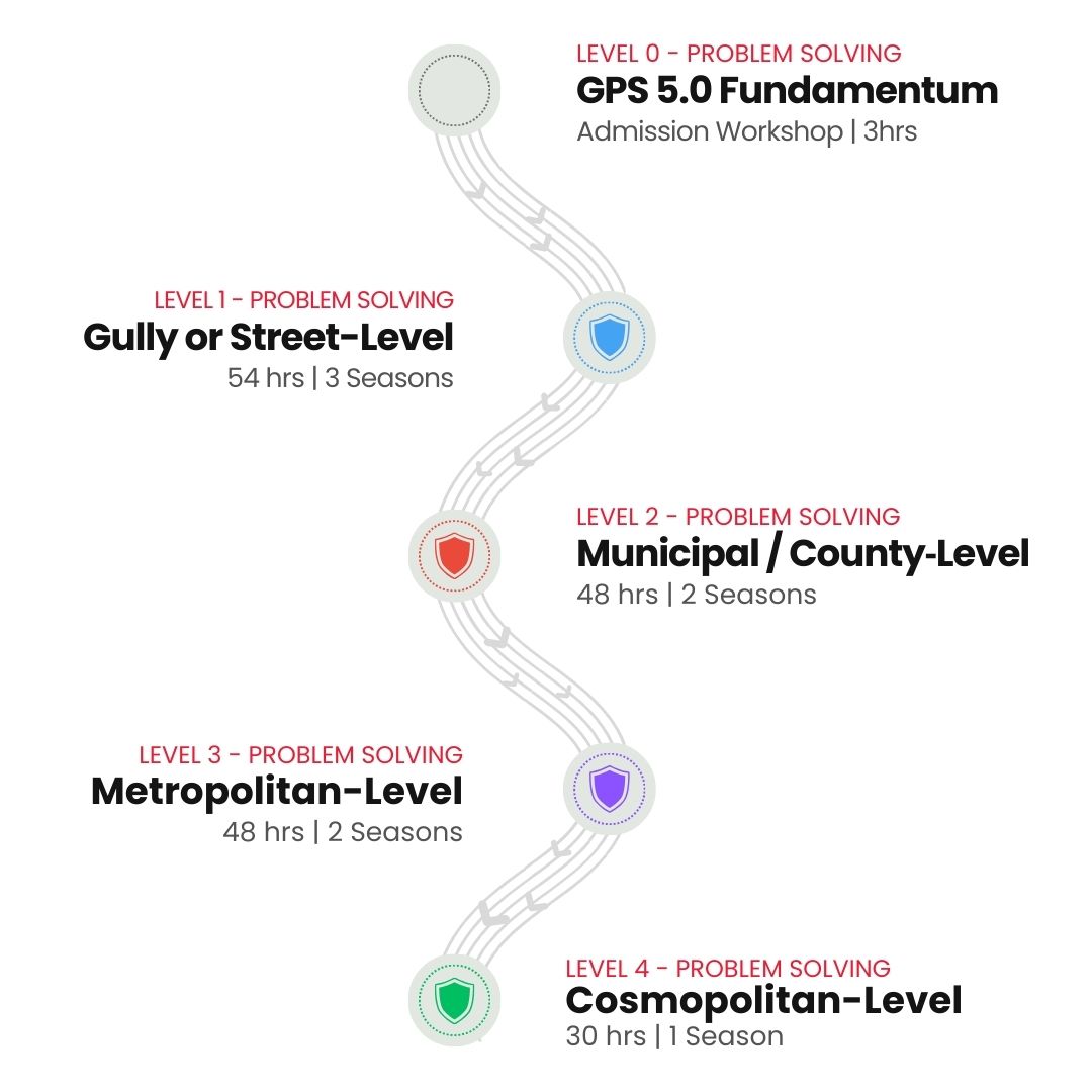 5.OIL Journey Image.jpg