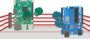 Arduino and Raspberry Pi Friend or Foe
