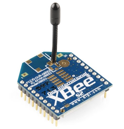 XBEE S2 Module | Saravana Electronics