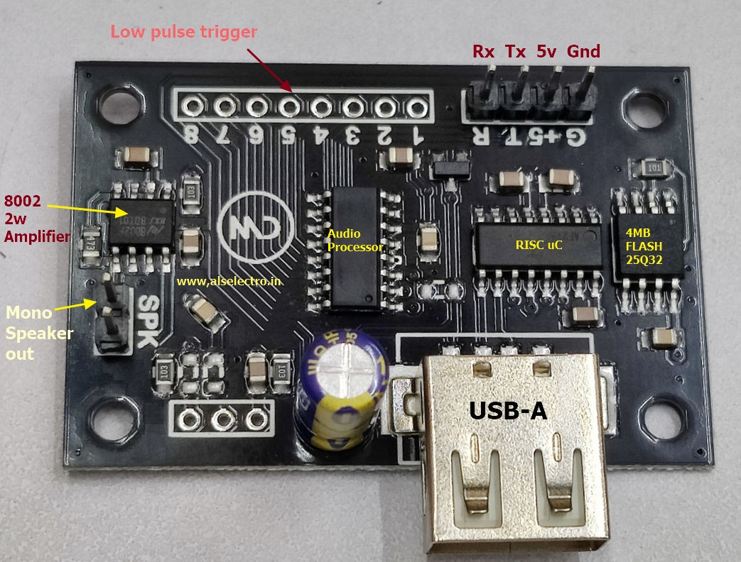 Audio Playback Board -Flash Version