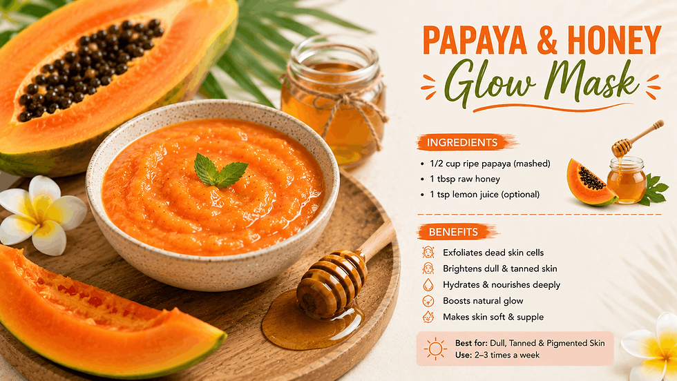 Papaya and honey glow face mask with fresh papaya, honey jar, and tropical-inspired skincare aesthetic.