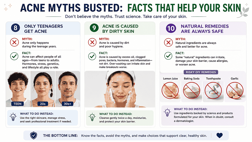 10 Common Acne Myths You Should Stop Believing (Backed by Science)