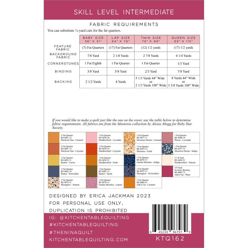 pattern requirements