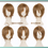 Thumbnail: 35cm Short Wig Freestyle