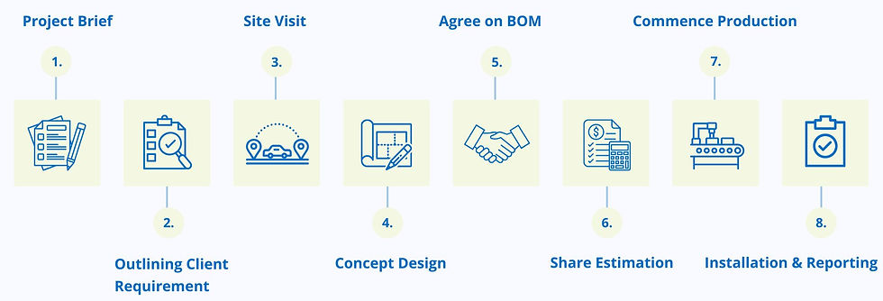 How we work varpar (1)_edited.jpg