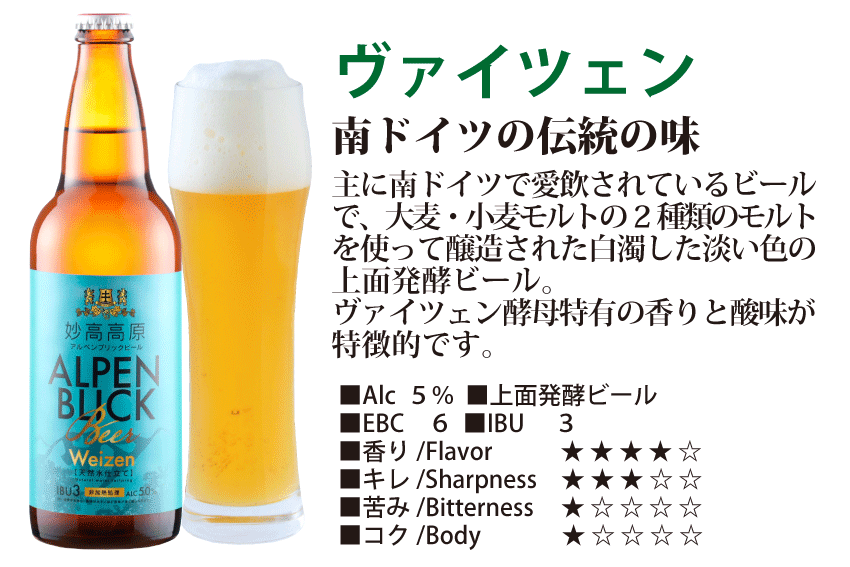 □-POP(WEIZEN).gif