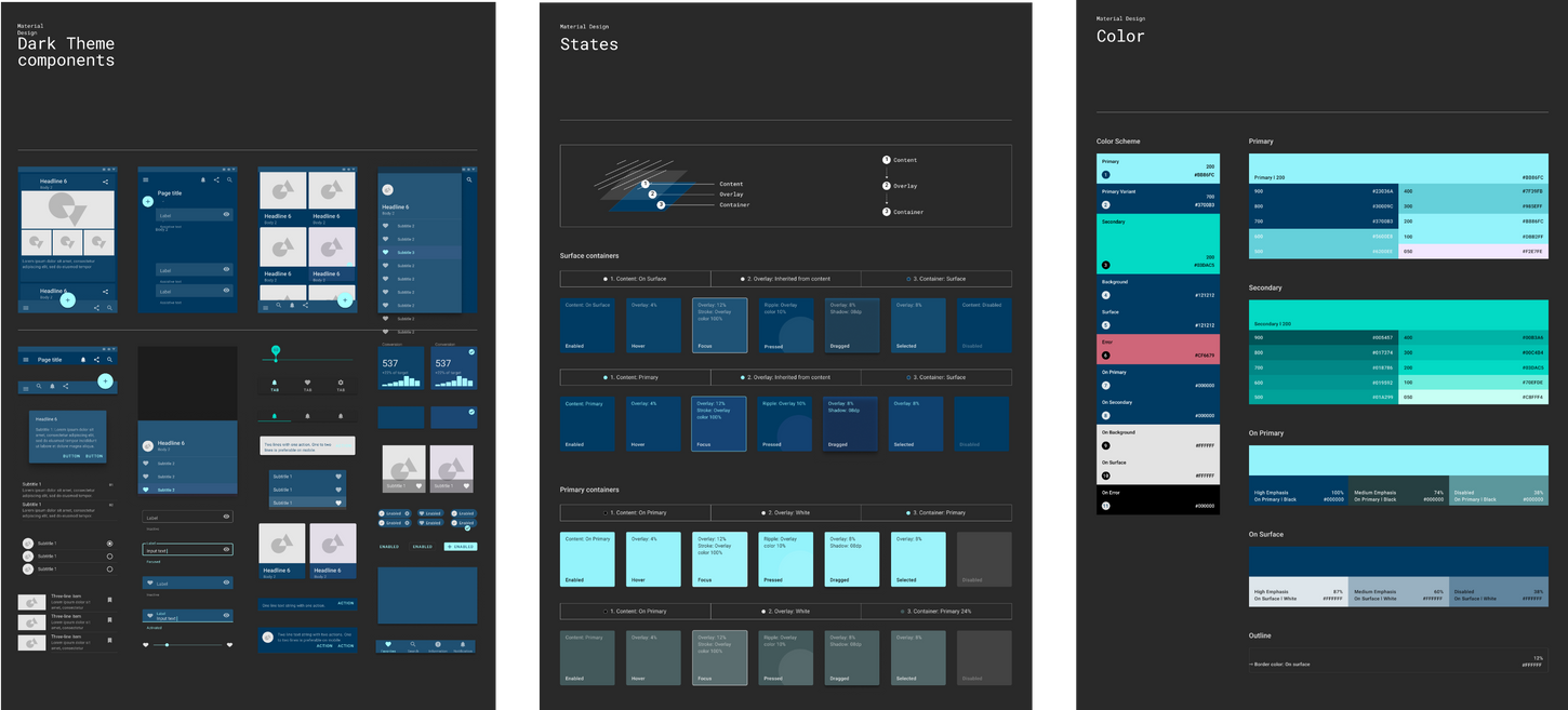 Screenshot of a design system created by Jan Uribe utilizing Figma.