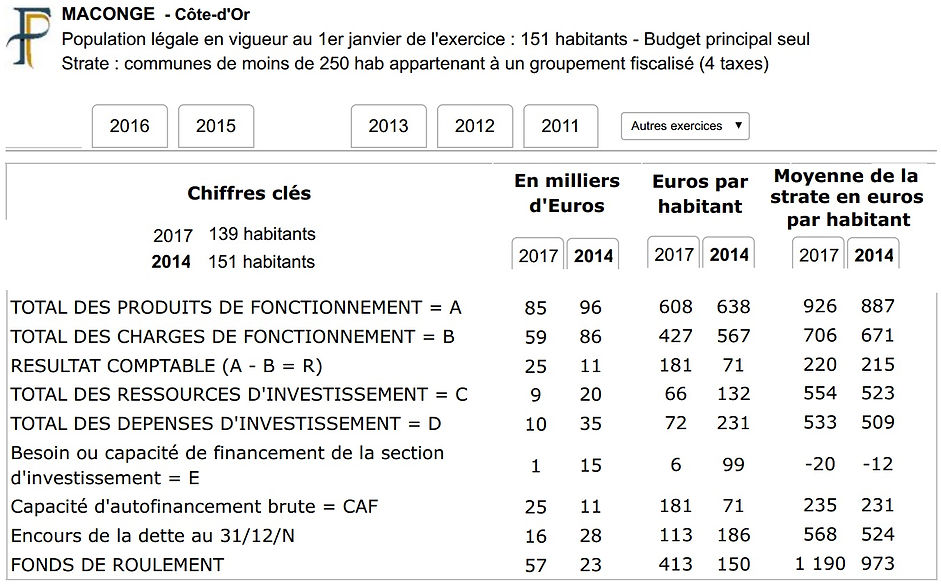 budget 2017 2014.jpg