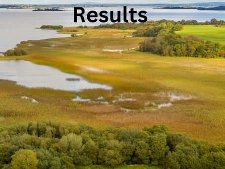 Latest Results: August 2025