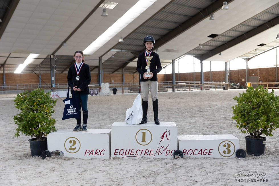 Le podium de la finale Juniors