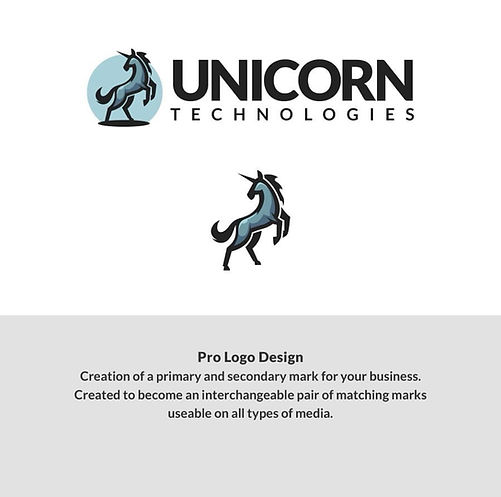 Brand Identity project break down.
