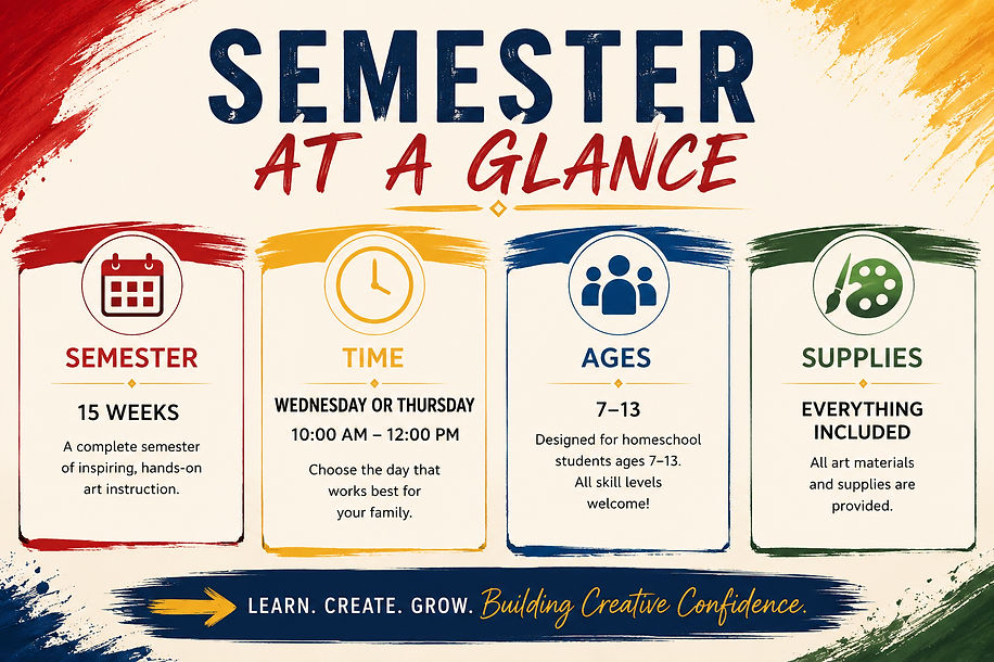 Semester at a glance.jpg