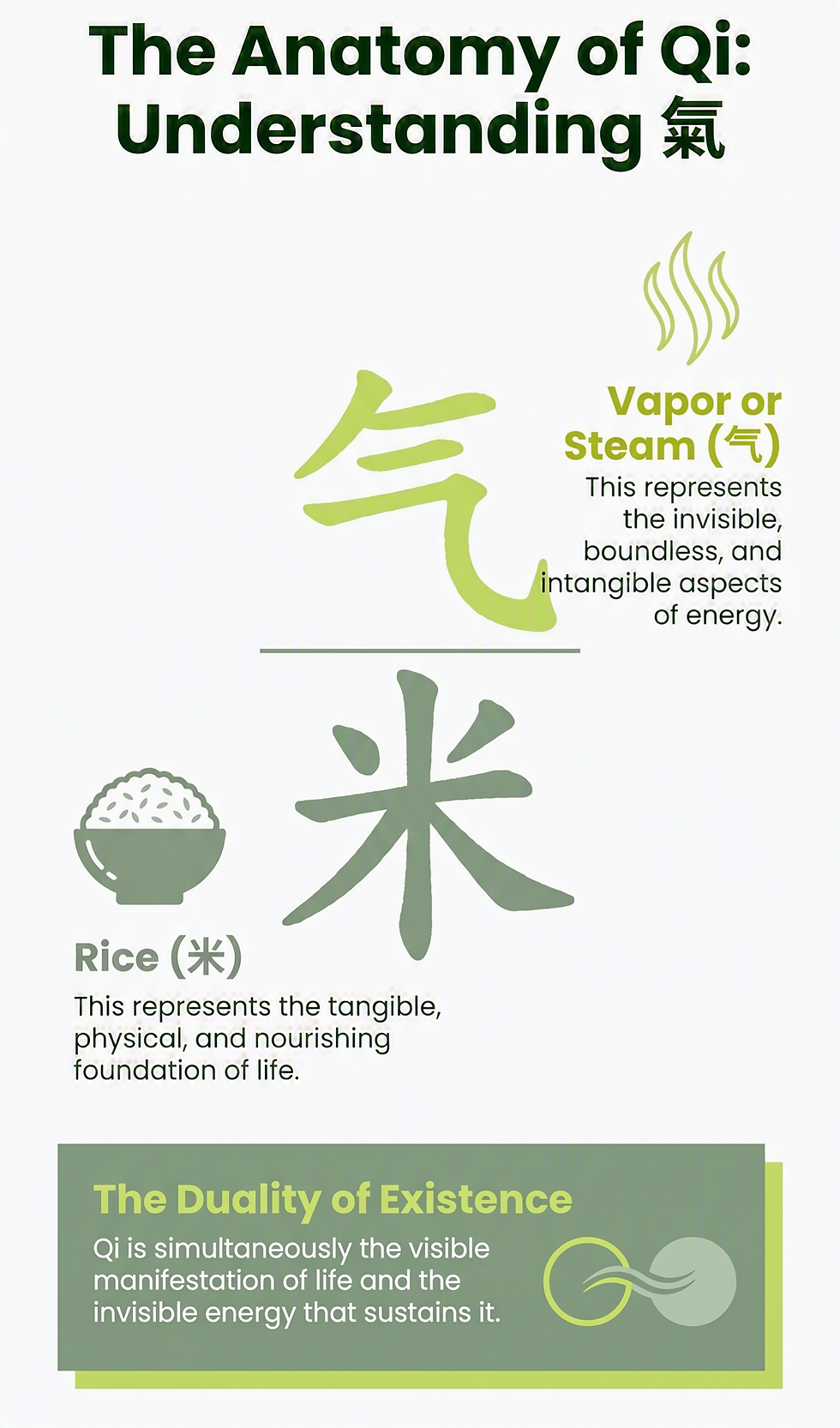 What Is Qi In Chinese Medicine? Beyond Life Force