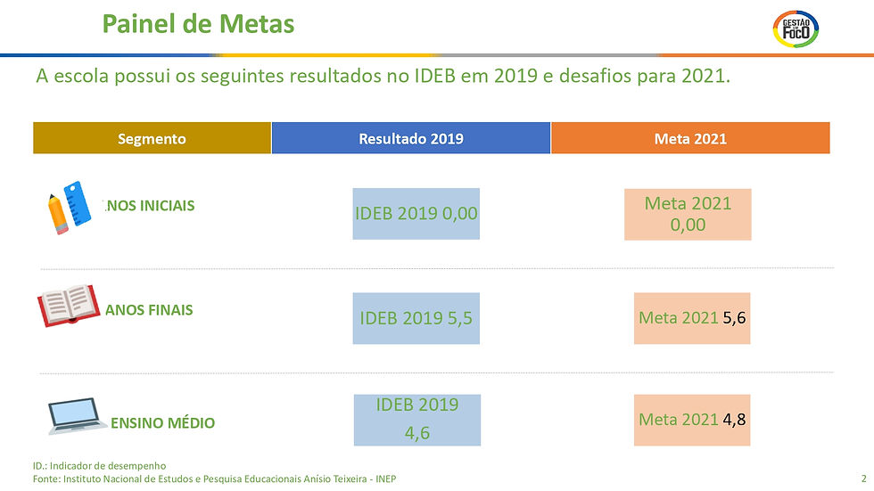 mrr painel gestão a vista_page-0002