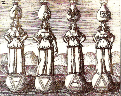 I quattro elementi - D. Stolcius von Stolcenberg