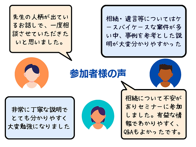 先生の人柄が出ているお話しで、一度相談させていただきたいと思いました。.png