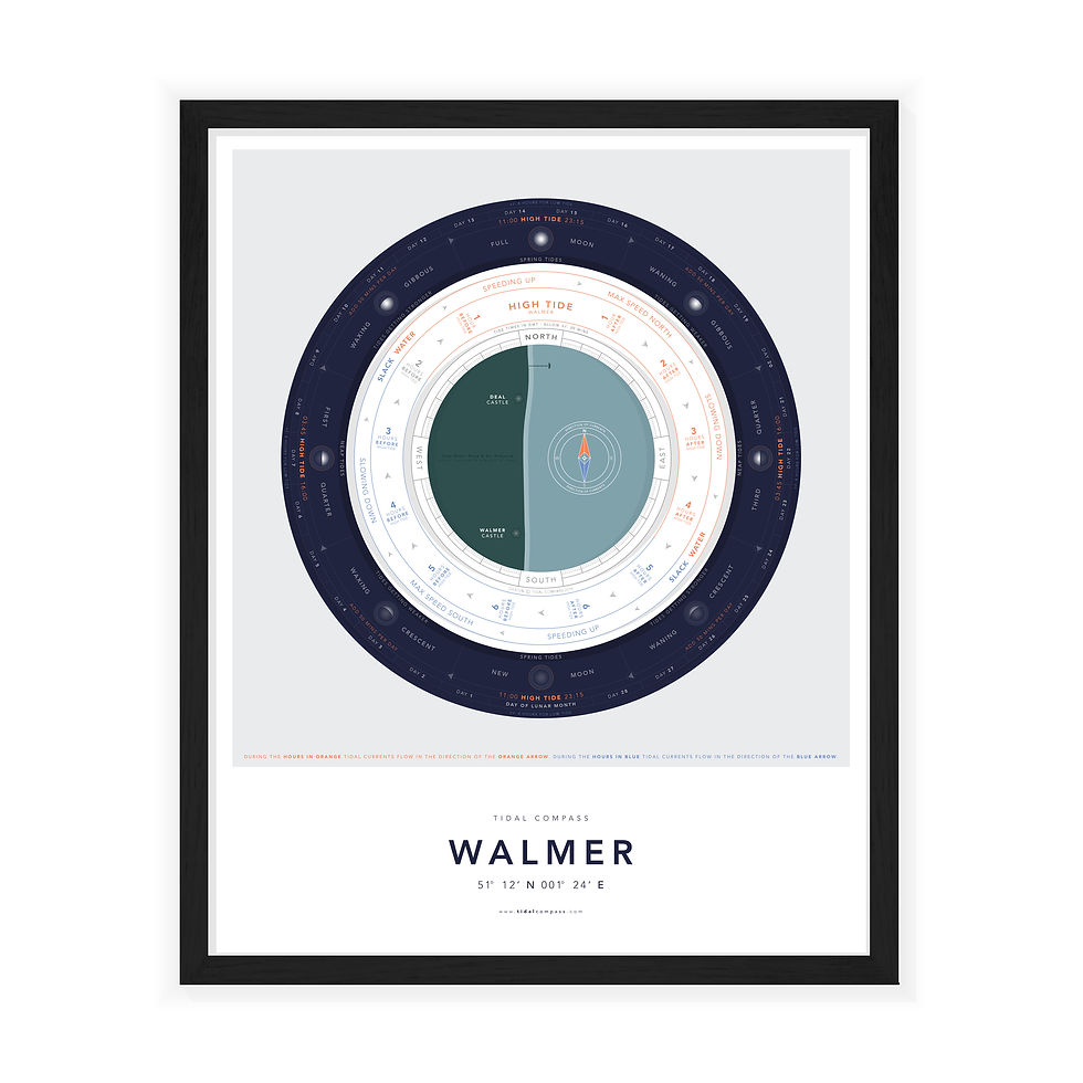 Thumbnail: WALMER