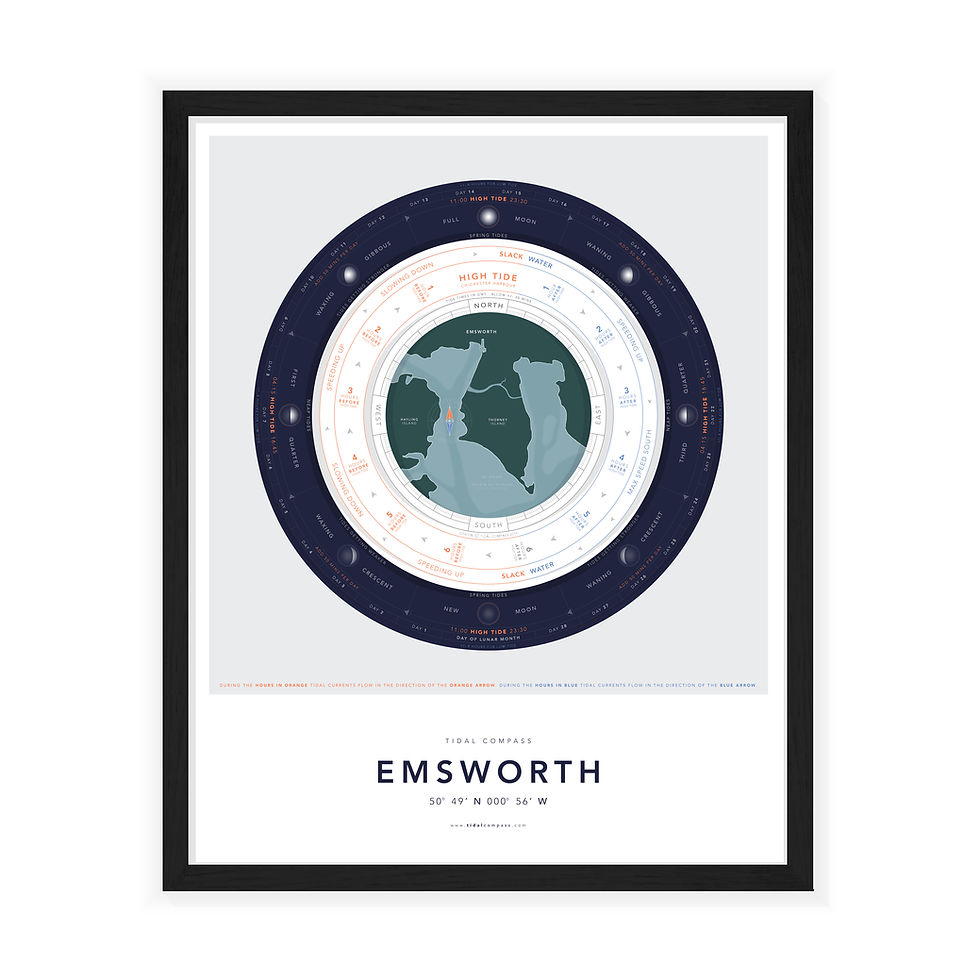 Thumbnail: EMSWORTH