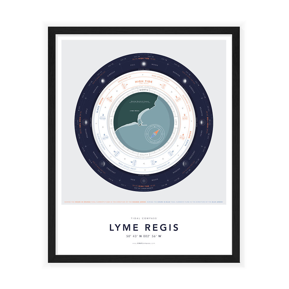 Thumbnail: LYME REGIS