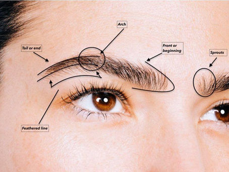 Change Your Look with Eyebrow Hair Transplant Plan