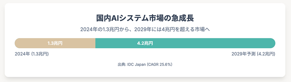 スクリーンショット 2025-06-24 19.24.07.png