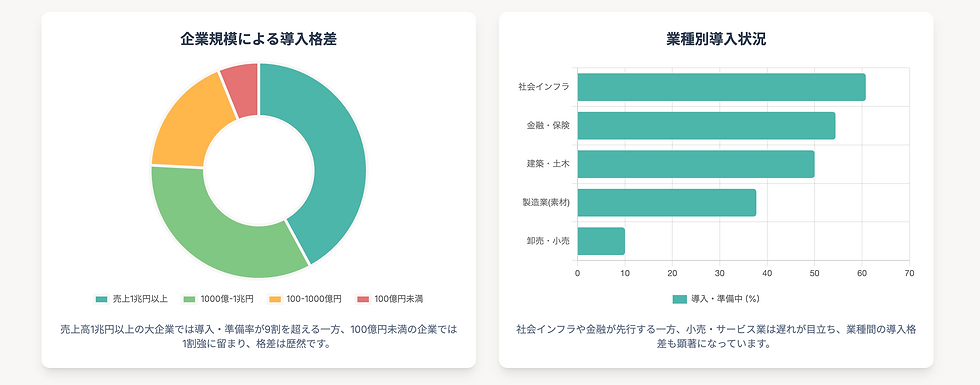 スクリーンショット 2025-06-24 19.19.36.png