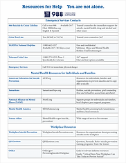Mental Health Crisis Resources