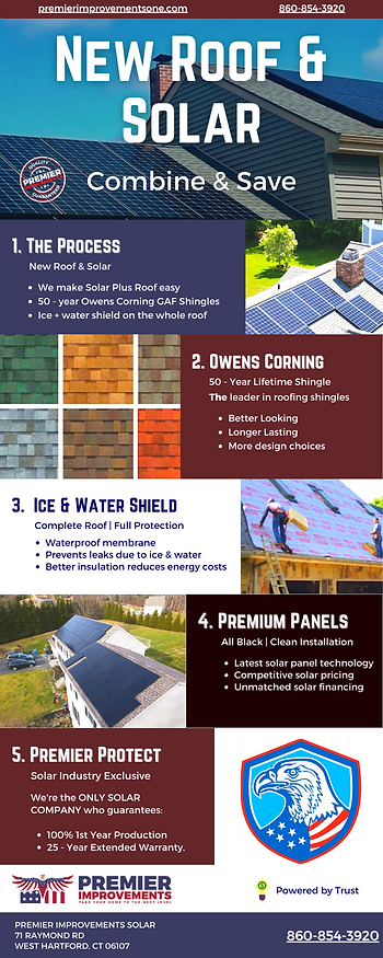 chart of the new roof and solar process for premier improvements solar