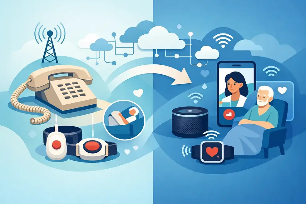 Digital Switchover Impact on Telecare Services