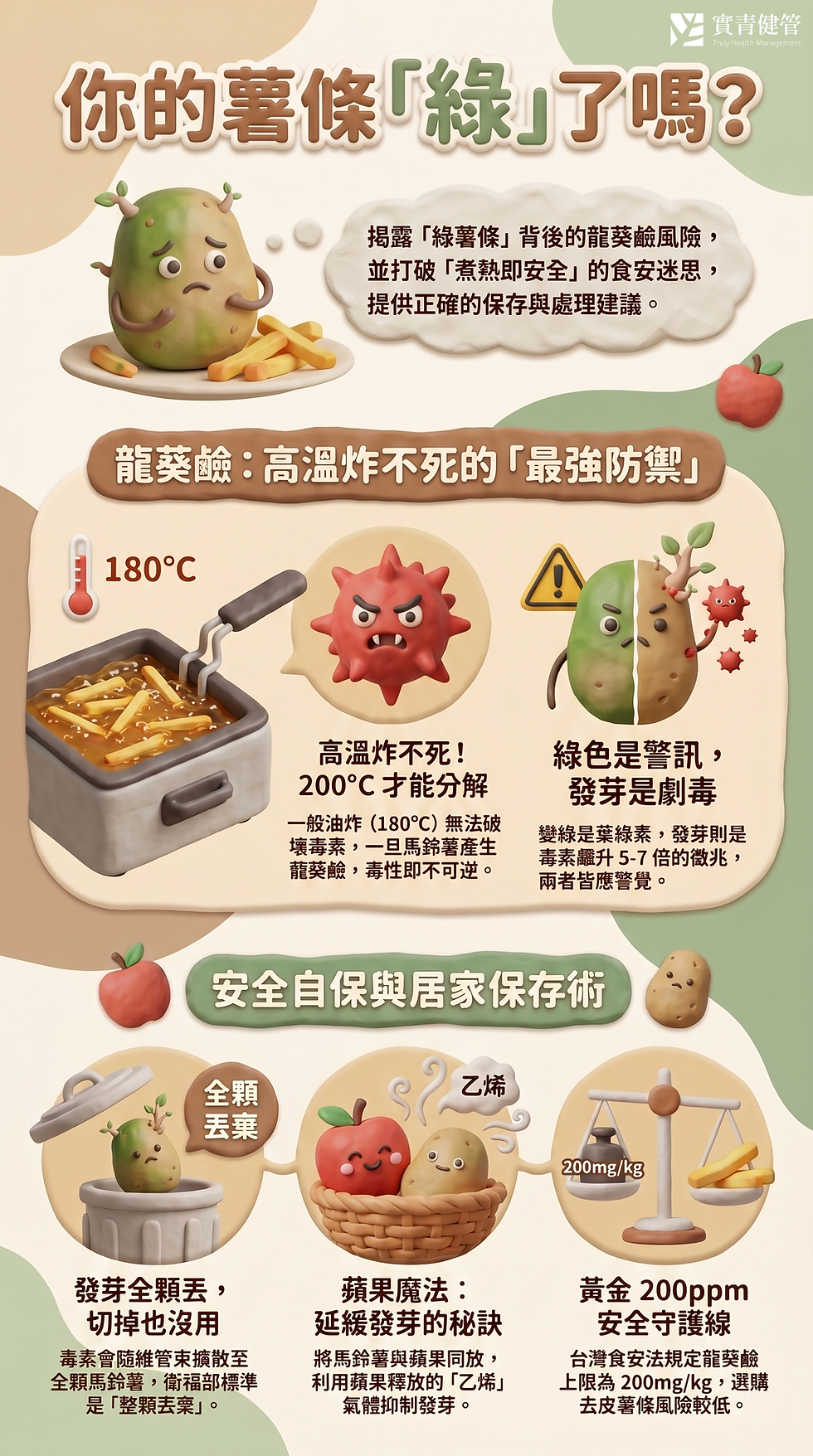 你的薯條「綠」了嗎?一文看清馬鈴薯發芽的食安疑雲