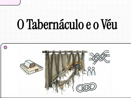 Aula 07: O Tabernáculo - Módulo 03