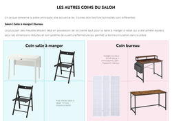 Planche mobilier et déco 3 coins
