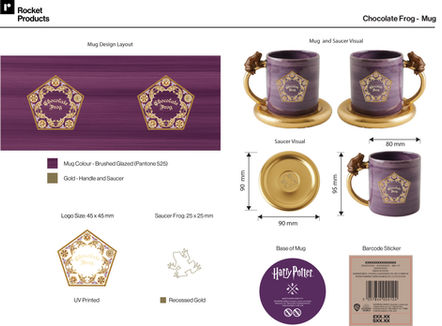 Chocolate Frog Mug One Pager