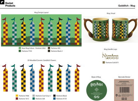 Quidditch Mug One Pager