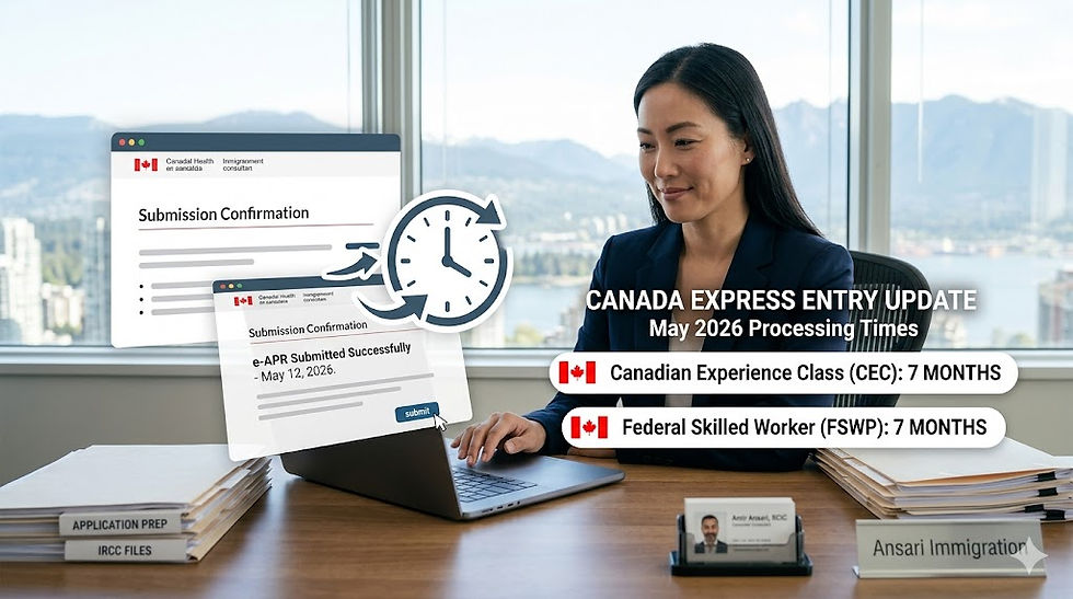 Infographic blog cover for an Ansari Immigration Express Entry update. An East Asian woman in an office uses a laptop, surrounded by graphics. Large text reads: 'CANADA EXPRESS ENTRY UPDATE' and 'May 2026 Processing Times'. Key data points with Canadian flags state: 'Canadian Experience Class (CEC): 7 MONTHS' and 'Federal Skilled Worker (FSWP): 7 MONTHS'. Screenshots show an 'e-APR Submitted Successfully' confirmation with a ticking clock graphic. Folders labeled 'APPLICATION PREP' and 'IRCC FILES' rest on the desk, alongside a nameplate for 'Ansari Immigration' and an 'Amir Ansari, RCIC' card.
