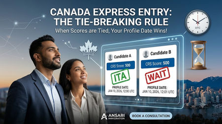 Cover image for a blog post about the Canada Express Entry tie-breaking rule, featuring a graphic comparing two candidates with identical CRS scores where the profile submitted earlier receives an Invitation to Apply (ITA), set against a backdrop of a clock, an hourglass, and a Canadian cityscape.