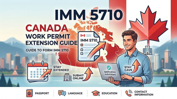 A modern, optimistic blog cover illustration titled "GUIDE TO CANADA WORK PERMIT EXTENSION & FORM IMM 5710," featuring a stylized IMM 5710 form icon with an extension arrow overlaid on a map of Canada with a maple leaf and a Canadian city skyline, a smiling worker holding a laptop displaying an 'application submitted' screen, integrated graphics for 'STAY EXTENDED' and 'SUBMIT ONLINE', and a band of illustrative icons at the bottom labeled for 'Passport', 'Language', 'Education', and 'Contact Information'.