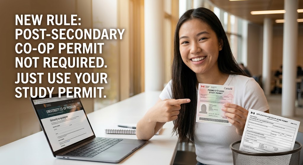 A photograph of a smiling East Asian female university student holding up her Canadian Study Permit. A crumpled co-op work permit application form is visible in a nearby wastebasket. A text overlay reads: "NEW RULE: POST-SECONDARY CO-OP PERMIT NOT REQUIRED. JUST USE YOUR STUDY PERMIT."