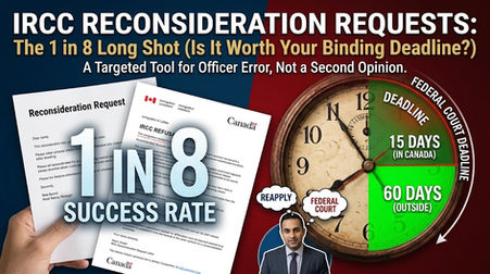 A composite blog header graphic with the title 'IRCC RECONSIDERATION REQUESTS: The 1 in 8 Long Shot (Is It Worth Your Binding Deadline?)'. The image contrasts an informal written request with an official 'IRCC Refusal' letter, adjacent to a large clock displaying specific red and green timelines for 'DEADLINE 15 DAYS (IN CANADA)' and '60 DAYS (OUTSIDE)' Federal Court filings. A graphic with '1 IN 8 SUCCESS RATE' and icons for 'REAPPLY' and 'FEDERAL COURT' emphasize the strategic choices.