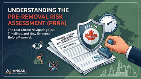 A professional infographic titled "UNDERSTANDING THE PRE-REMOVAL RISK ASSESSMENT (PRRA)" for Ansari Immigration. The graphic details "The Last Check: Navigating Risk, Timelines, and New Evidence Before Removal" in Canada. Key elements include a stack of papers labeled "PRE-REMOVAL RISK ASSESSMENT APPLICATION (IMM 5508)" with a checkmark next to "NEW EVIDENCE." Overlaid is a shield icon with a Canadian maple leaf and the text "STAY OF REMOVAL," a clock symbolizing deadlines, and a hand stamping "PRRA APPROVED." Icons and illustrations represent various risks: persecution, torture, life-threatening danger, and cruel treatment. The composition includes a map of Canada, the Vancouver skyline (location of the processing office), and the Ansari Immigration logo. The style is a clean, trusting digital illustration using professional blues, greens, and Canadian red.